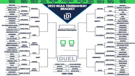 fanduel college basketball lines.